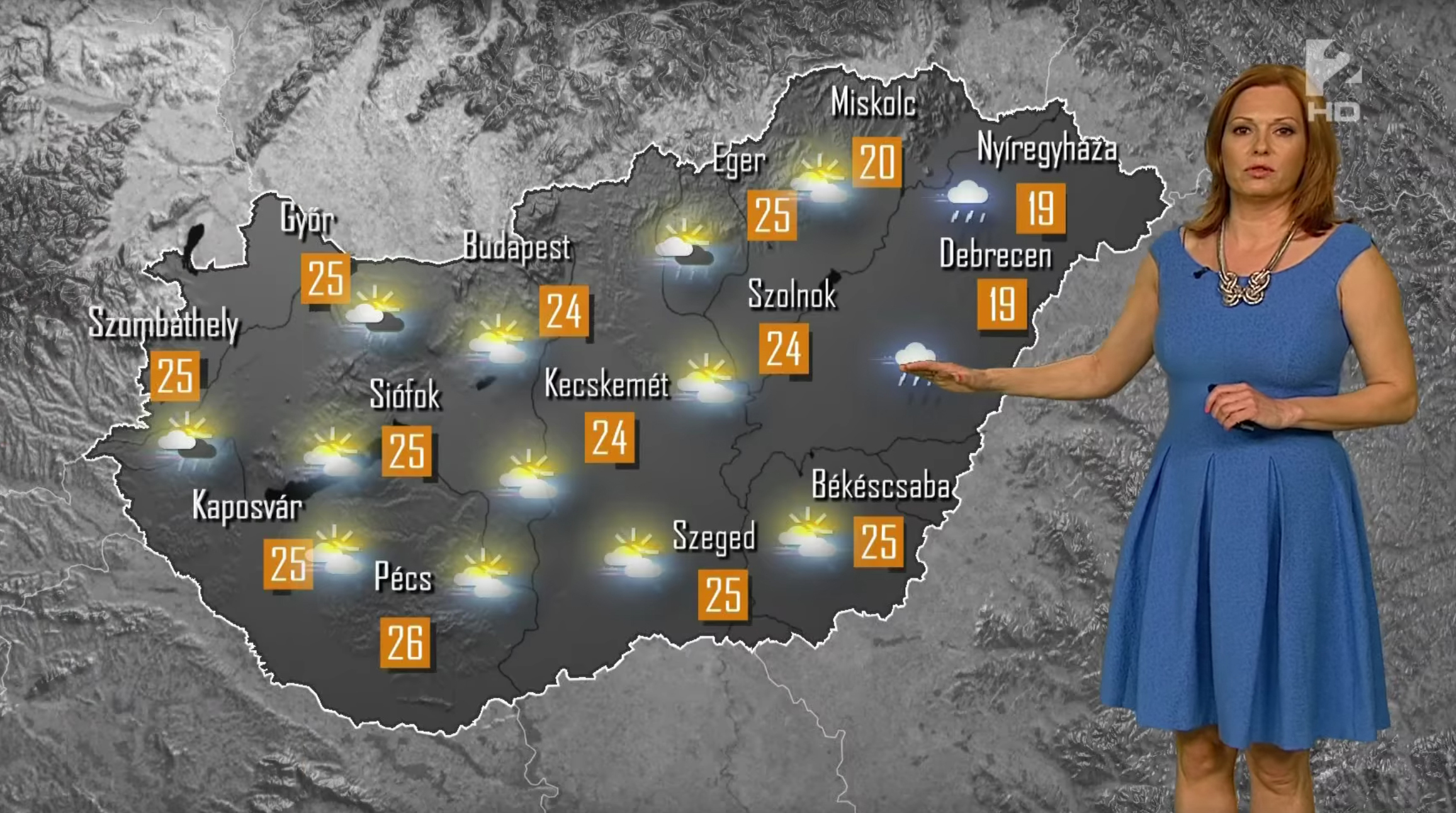 A csinos időjós megfeledkezett mélyen kivágott ruhájáról, élő adásban olyat villantott, hogy a TV2 vezetői is kiakadtak